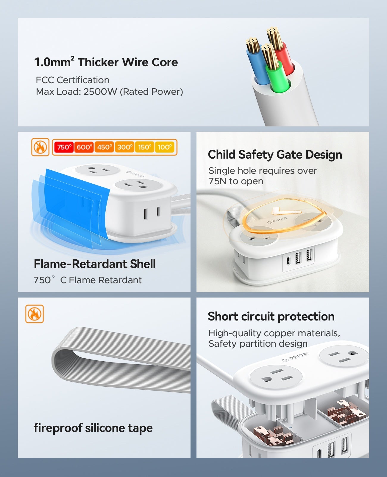 Travel power strip with multiple outlets and USB ports. - Image 10