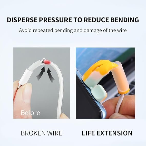 Premium Silicone Cable Protector – Combo pack - Image 5