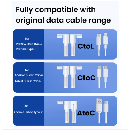 Premium Silicone Cable Protector – Combo pack - Image 4